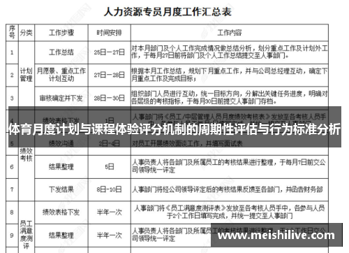 体育月度计划与课程体验评分机制的周期性评估与行为标准分析
