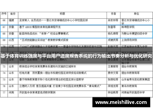 基于体育训练强度与平台用户进度报告系统的行为输出节奏分析与优化研究
